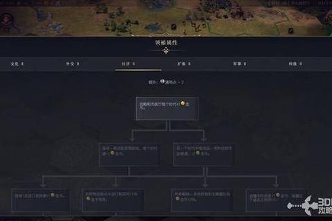 创世法则：沙盒世界构建与文明起源的无限可能