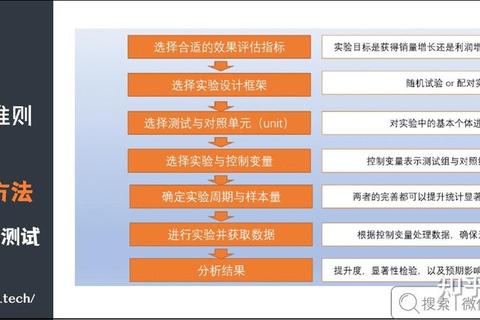 真实游戏RealPlay全流程通关指南与多线路选择技巧解析