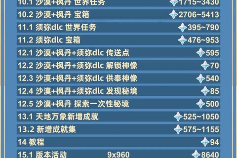 荒原手游新手必看零基础生存技巧与寒冬资源收集全攻略