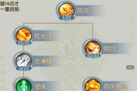 诛仙手游法宝精进零氪党必看的高性价比道法提升与属性加点全攻略