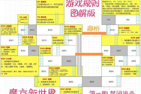 世界探索终极攻略全地图解锁技巧与隐藏任务全收集指南