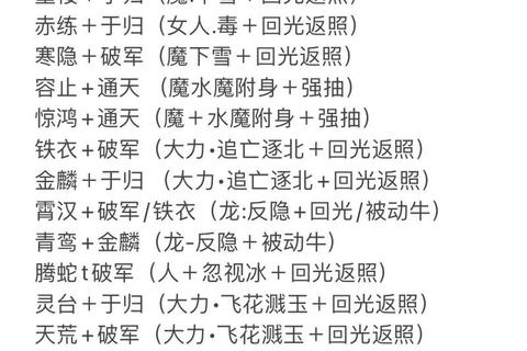 大话手游零基础速成指南十步轻松掌握通关技巧与升级秘籍