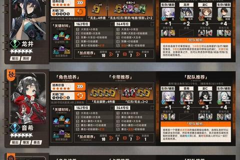 征途手游新手快速成长指南开服冲级技巧与资源高效获取全解析