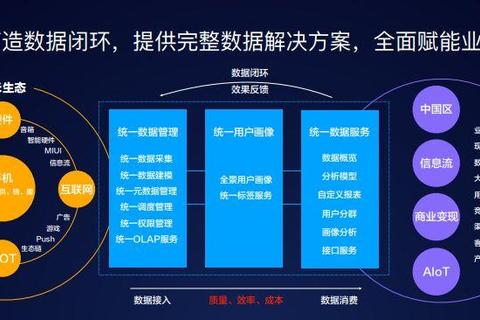 小米支付怎么样？三大使用痛点与优化解决方案详解