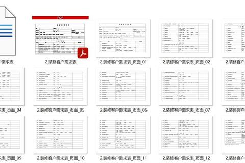 调查表怎么做效果不佳问题解析与高效设计技巧
