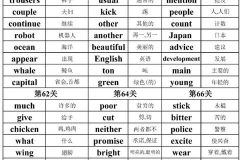 趣味学英语_闯关游戏解锁词汇挑战+口语实战新体验 趣味学英语_闯关游戏解锁词汇挑战+口语实战新体验