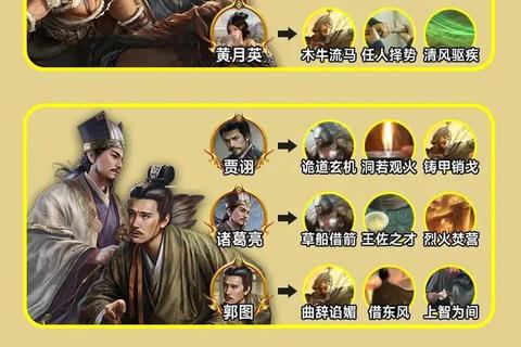 三国霸主手游排兵布阵技巧与武将养成策略实战全解析