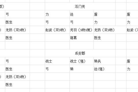 僵尸特工队生存技巧与高分通关全攻略解析