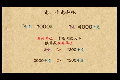 100升等于多少吨困扰多？液体密度决定重量轻松算准