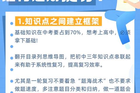 模拟考试冲刺战：高分通关实战演练与技巧全解析