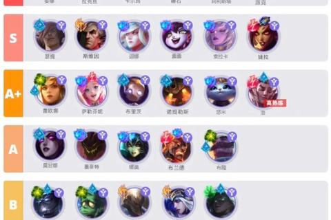 挂机LOL手游零基础速成攻略高效上分技巧与稳定发育指南