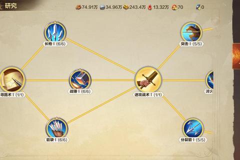 勇士之门手游新手快速进阶攻略：职业加点与战力提升登顶排行榜秘籍