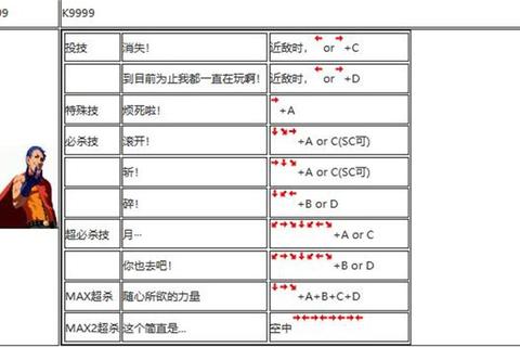 摔跤霸王必杀技连招实战教学：全角色出招表解析与制胜秘籍