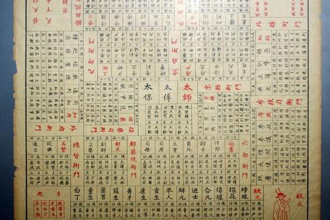 如意官场游戏全方位攻略：从布衣到权臣的十大晋升技巧与隐藏剧情解析