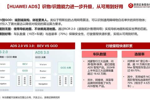 汽车大亨：全球产业链竞速与商业帝国崛起全攻略