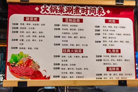中餐厅多久更新成难题及时掌握最新动态有妙招