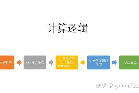 人工学院全角色攻略指南与高效剧情推进技巧详解  第1张
