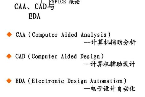 PSPICE软件下载教程-安装步骤与资源获取指南