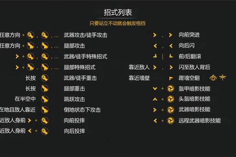 魔技全攻略：2023最新实战技巧与高手进阶秘籍解析
