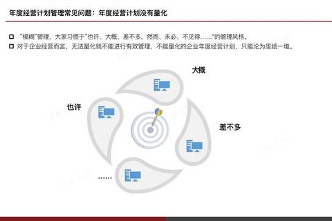 规划设计哪个好？破解选择难题与实施痛点的科学评估指南
