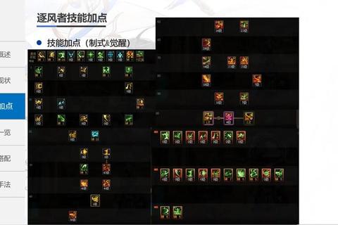 特木尔风沙之力实战教学：高效连招搭配与战场定位进阶指南