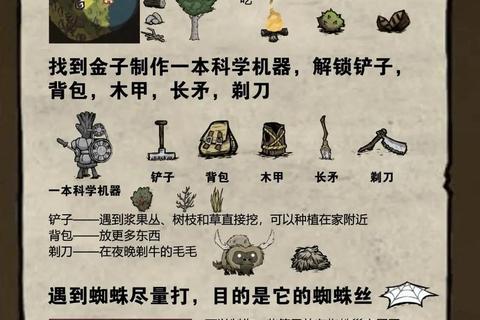 苹果饥荒手游生存攻略新手必看高效开局与资源管理技巧