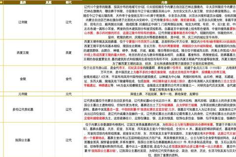 幽陵探秘：古墓地宫机关破解与千年谜题全流程通关技巧指南-第1张图片-凡奇硬核学院