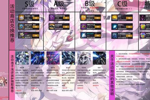 机动战队机体阵容搭配全攻略：新手快速通关高难度副本技巧指南
