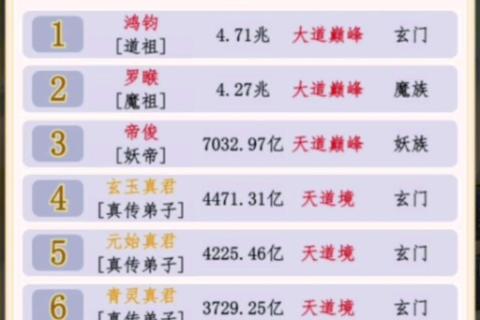洪门崛起新手必看零基础快速入门与战力提升全攻略