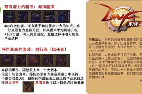 185手游攻略全面解析——新手进阶技巧与职业选择副本挑战及装备强化指南