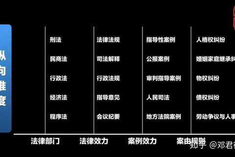 剑灵首饰狗粮哪里刷？三大痛点解析与高效获取路线推荐