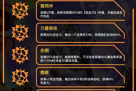 巨龙之战新手必看快速冲级技巧主城建设与联盟策略全解析