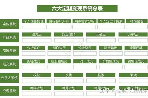 为什么分享失败频发解析三大痛点与实用解决策略