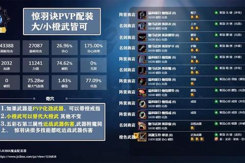 剑侠情缘手游新手必看职业选择与快速升级装备秘籍培养全攻略
