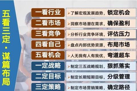 战略游戏制胜法则从新手到高手的资源管理与多人协作战术全解析