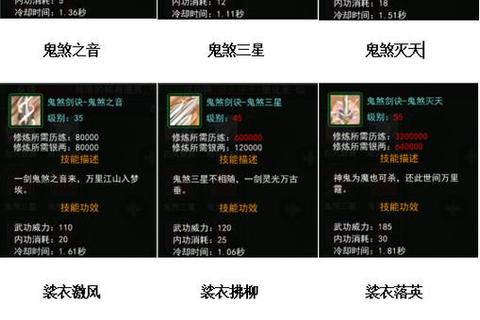 热血江湖手游剑士邪派PVP秒杀流加点与气功搭配全攻略