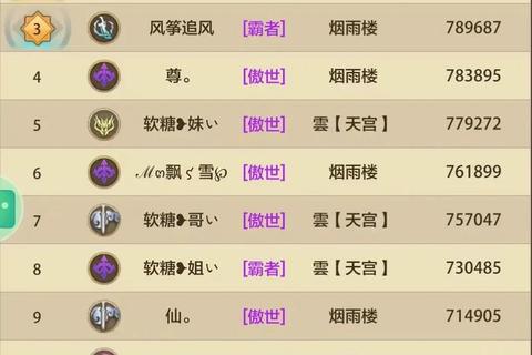 天龙八部手游新手平民零氪微氪宝石经脉战力提升全攻略