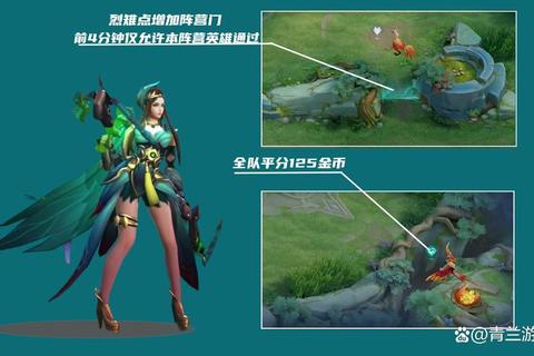 S36赛季虞姬攻速暴击流全攻略 高爆发克星与团战生存技巧解析