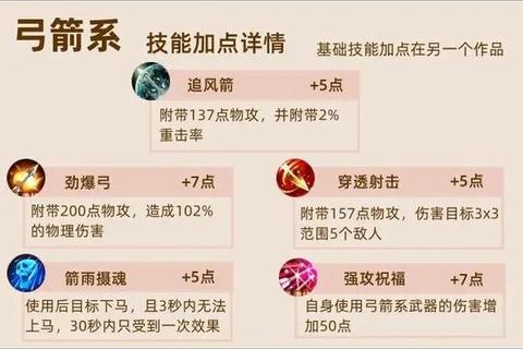 征途手游新手必看快速冲级技巧与职业选择终极指南