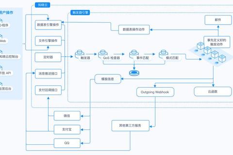 电路图设计软件有哪些选择痛点及高效解决方案解析