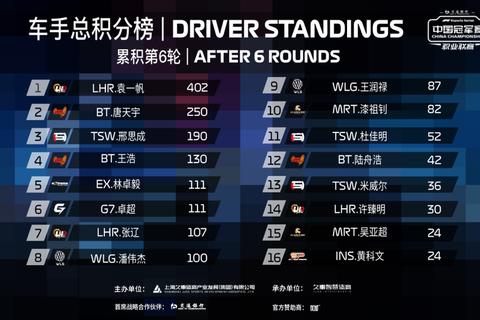 腾讯手游S12赛季全职业上分技巧与最新版本实战攻略解析