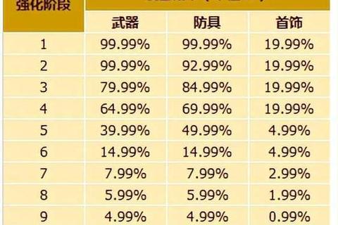 热血江湖手游零氪党冲级秘籍：高效刷怪路线与职业选择技巧