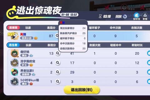 抓狂游戏合集全关卡通关技巧与隐藏秘籍攻略