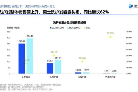 微博为什么不能改简介？用户困扰与平台解决方案解析
