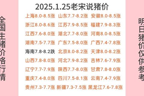 90假猪做多久耗时难坚持？五步高效法缩短周期轻松达标