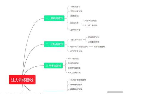 方格游戏玩法全解析：规则技巧与策略指南