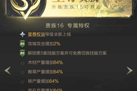 乱世王者新手进阶必备攻略 资源发展军事布局快速崛起技巧解析