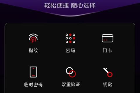指纹锁屏应用下载指南:手机屏幕智能解锁与安全防护方案