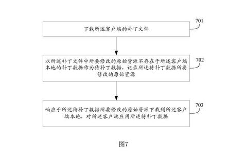 Ant下载工具全解析：高效资源获取方法与使用技巧指南