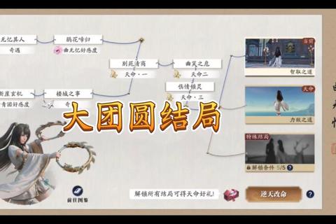 天命手游结婚流程详细步骤与快速提升亲密度技巧指南